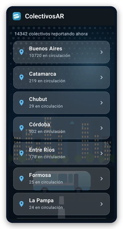 Ciudades por provincia